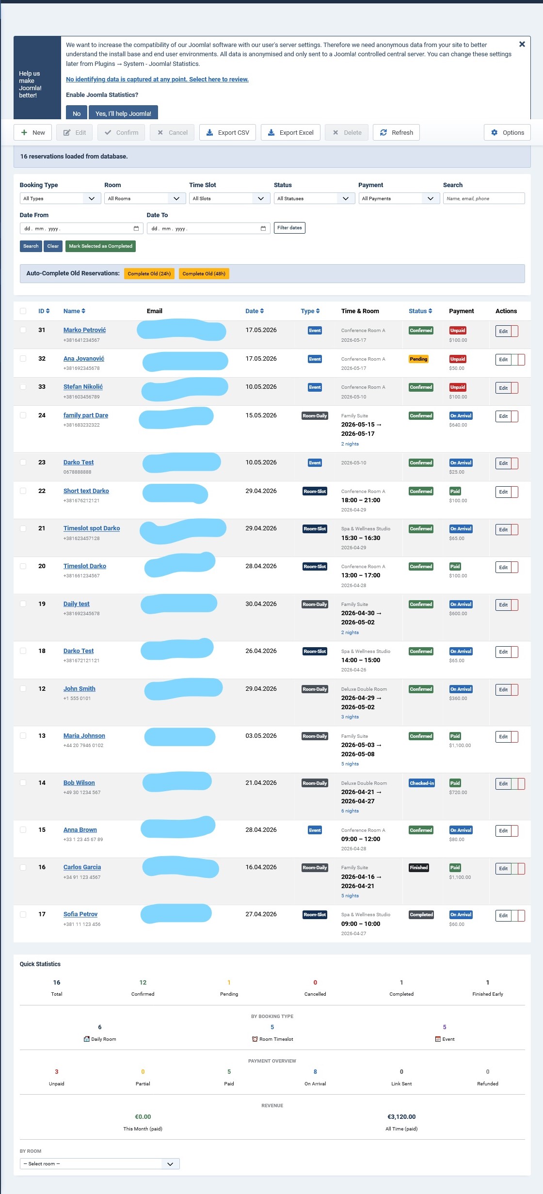 Reservations list with stats